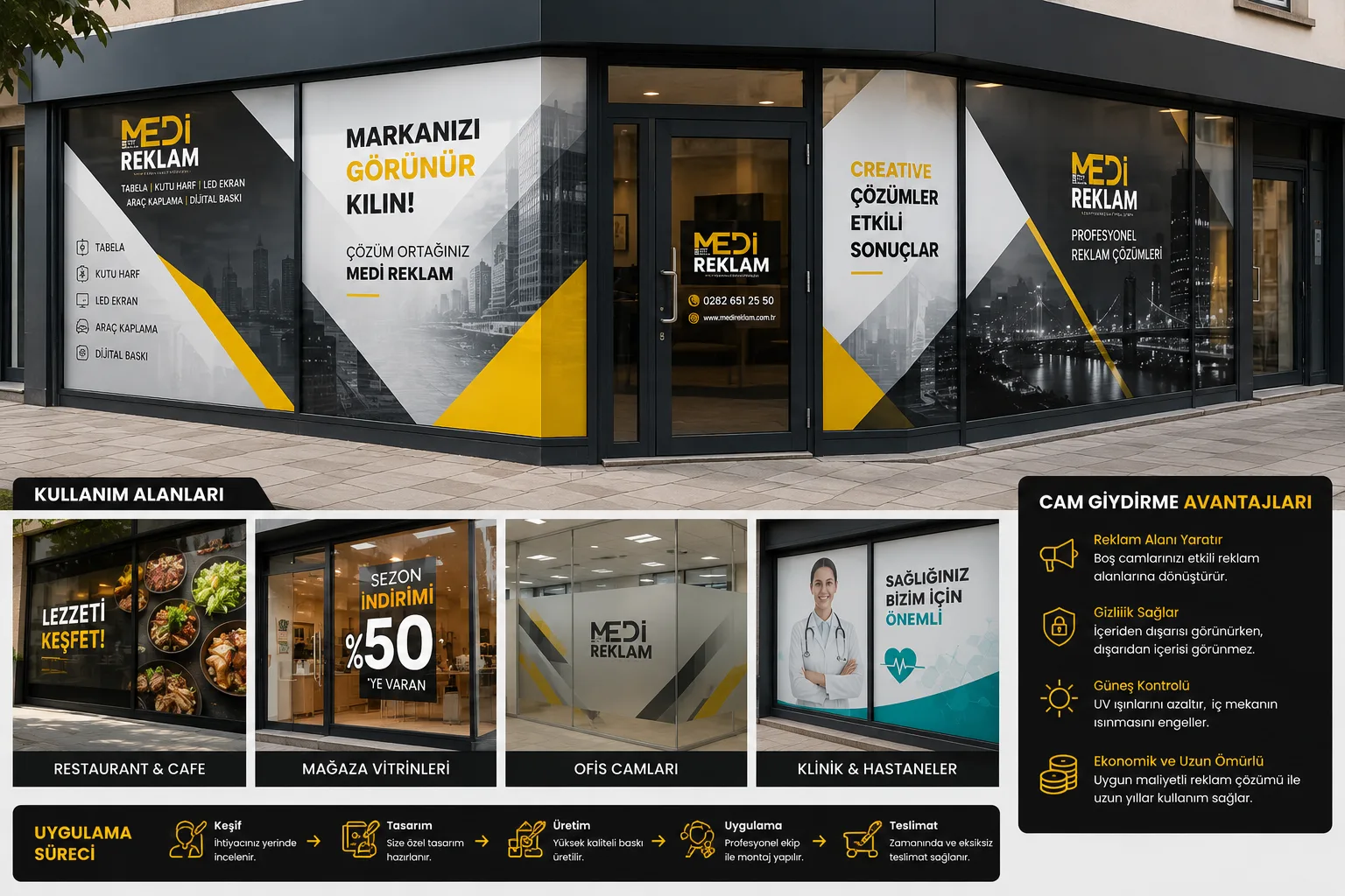 Cam Giydirme Nedir? İşletmeniz İçin Güçlü Bir Reklam Alanı Oluşturun